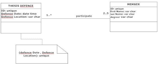 Nom : class diagram.jpg
Affichages : 232
Taille : 15,4 Ko