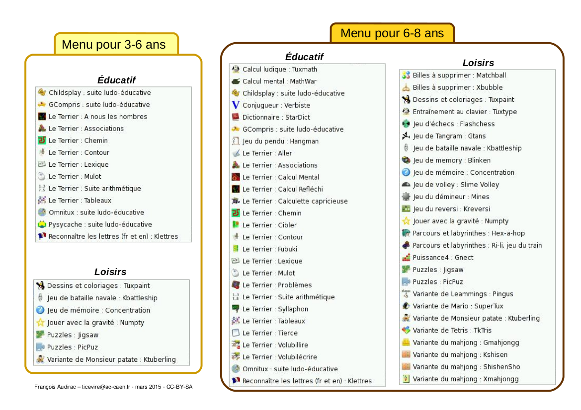 Nom : asriedu-outils-eleves2.png
Affichages : 2018
Taille : 689,2 Ko