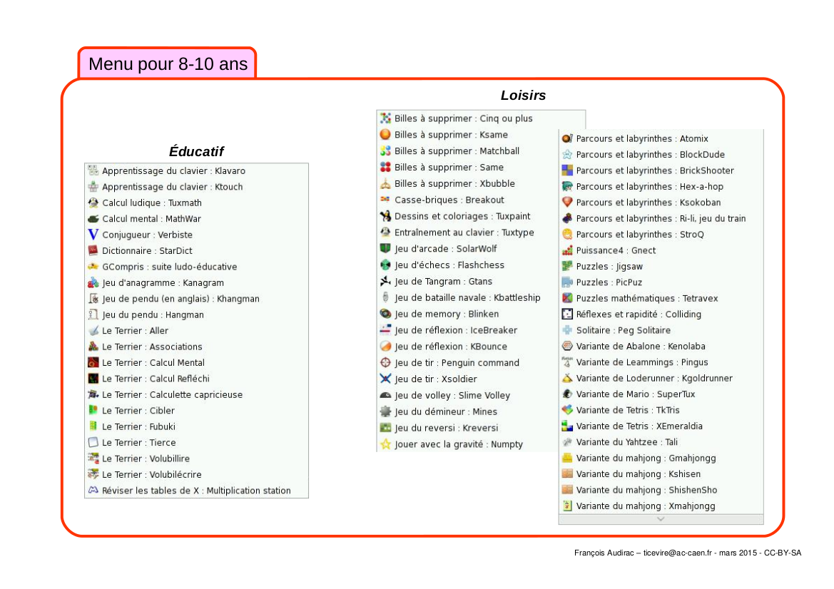 Nom : asriedu-outils-eleves4.png
Affichages : 2045
Taille : 556,0 Ko