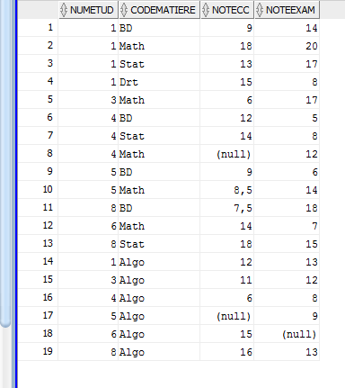 Nom : Table_TPNotation.png
Affichages : 112
Taille : 24,1 Ko