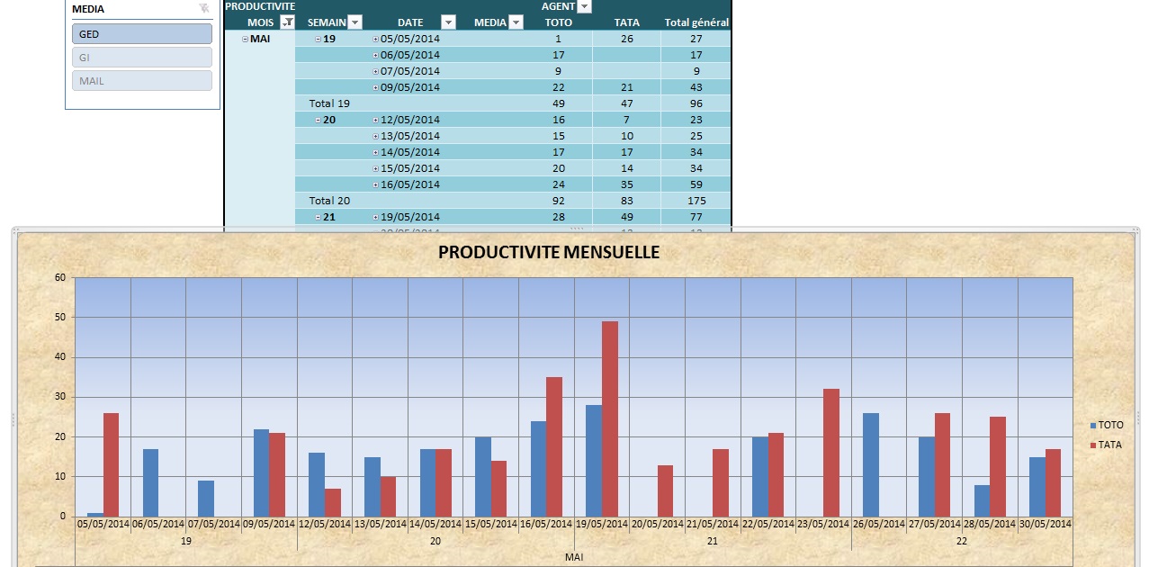 Nom : MultiAbscisse.jpg
Affichages : 2885
Taille : 186,2 Ko