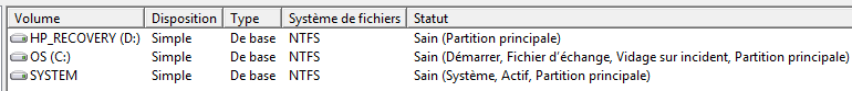 Nom : S-Partition-SYSTEM-active+C+D-non-actives.PNG
Affichages : 155
Taille : 7,7 Ko