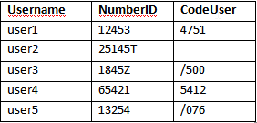 Nom : Table1.png
Affichages : 282
Taille : 4,0 Ko