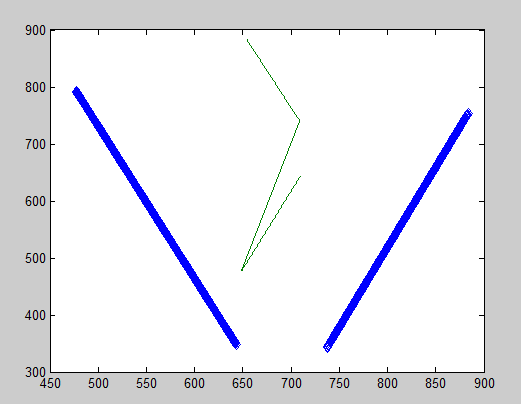 Nom : erreurpolyfit.PNG
Affichages : 131
Taille : 8,3 Ko