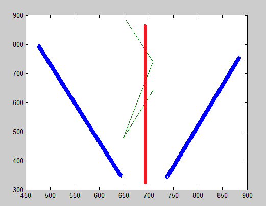 Nom : exemplepolyfit.png
Affichages : 136
Taille : 7,4 Ko