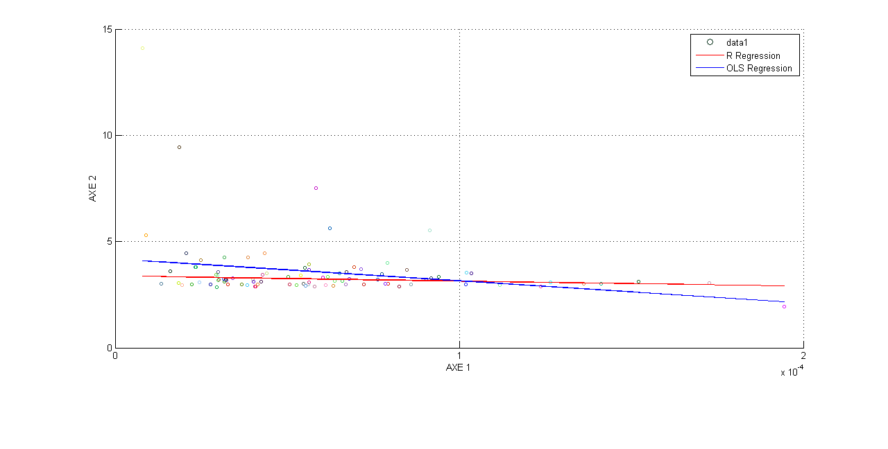 Nom : graph.png
Affichages : 78
Taille : 10,0 Ko