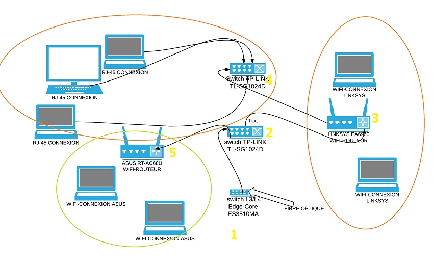 Nom : structure - Copie.jpeg
Affichages : 4657
Taille : 93,2 Ko