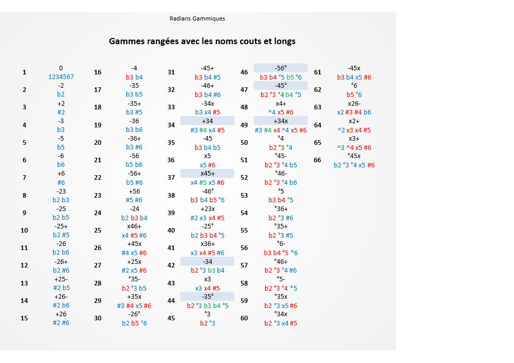 Nom : armgamfa.png
Affichages : 131
Taille : 112,1 Ko