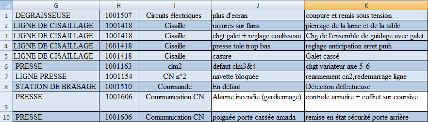 Nom : tableau consigne tronqué.png
Affichages : 239
Taille : 29,5 Ko