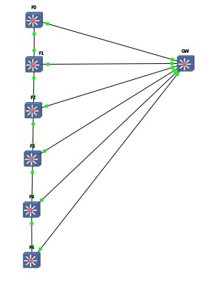 Nom : Schema.jpg
Affichages : 463
Taille : 21,0 Ko