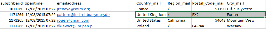 Nom : geoloc2.png
Affichages : 368
Taille : 11,6 Ko