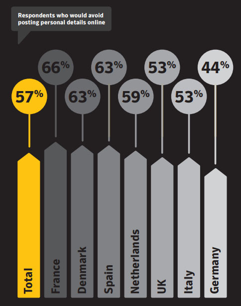 Nom : Symantec_EU_Info_avoided.jpg
Affichages : 1952
Taille : 60,6 Ko