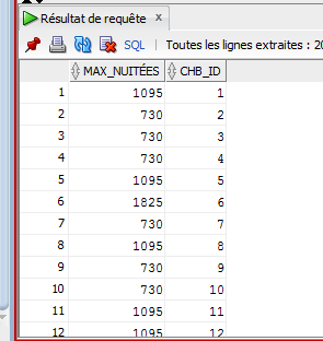 Nom : Req_2_Fonction_DATE.png
Affichages : 327
Taille : 20,8 Ko