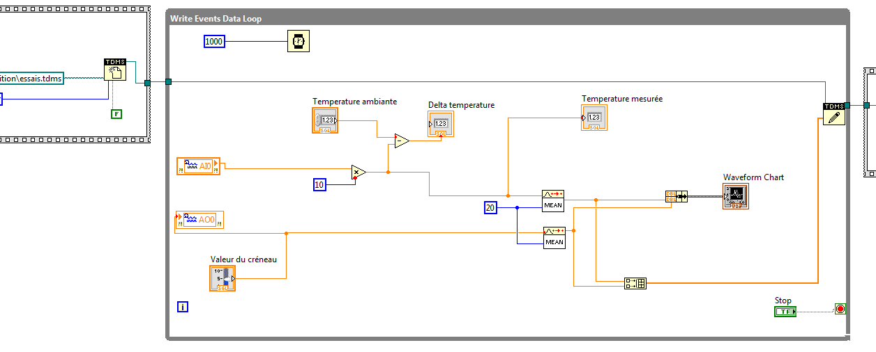 Nom : Aquisition_TDMS.png
Affichages : 500
Taille : 22,9 Ko