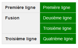 Nom : 20150826_exemple_table_3.png
Affichages : 190
Taille : 3,7 Ko