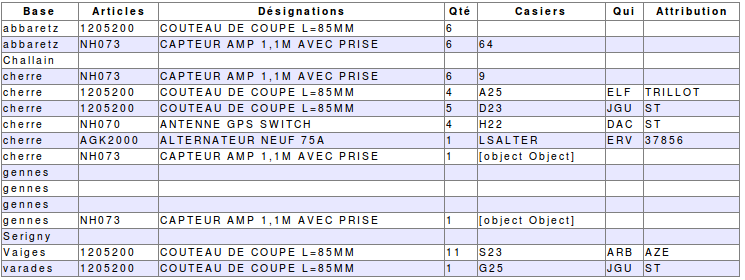 Nom : sql.png
Affichages : 147
Taille : 46,4 Ko