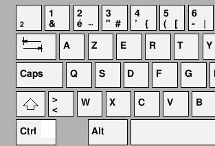 Nom : bout_de_clavier_azerty.jpg
Affichages : 90
Taille : 17,4 Ko