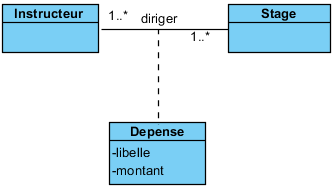 Nom : 1.png
Affichages : 1670
Taille : 6,1 Ko