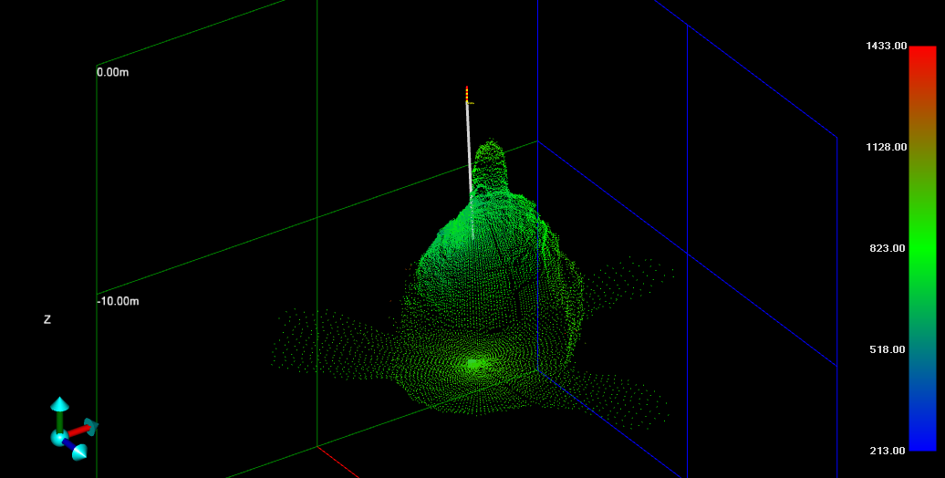 Nom : nuage de points.PNG
Affichages : 4835
Taille : 84,0 Ko