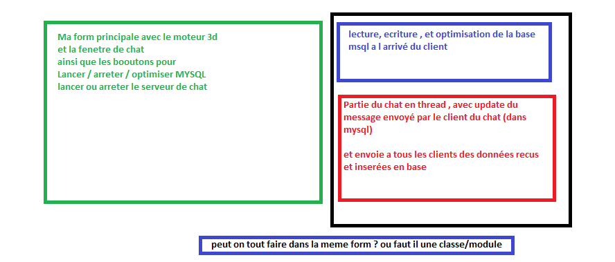 Nom : question.png
Affichages : 390
Taille : 18,0 Ko