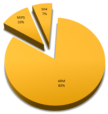 Nom : Fig4_10.png
Affichages : 6495
Taille : 37,6 Ko