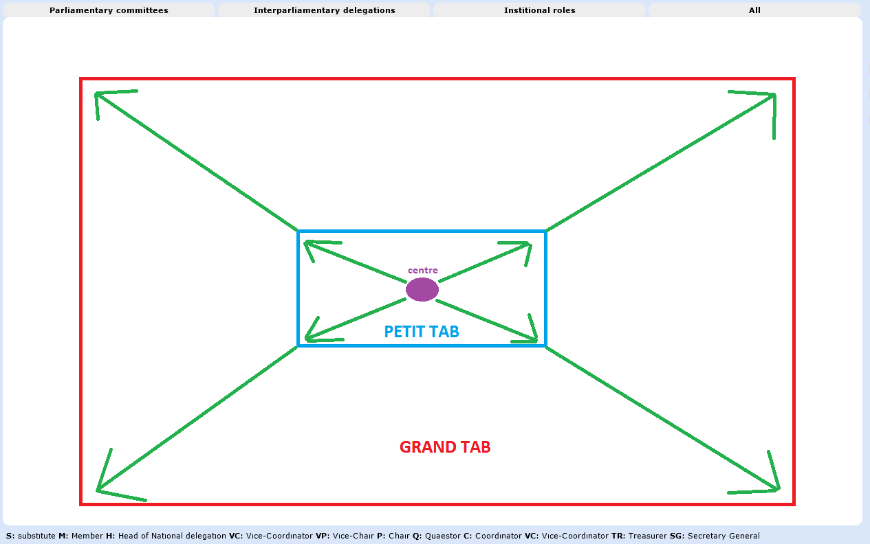 Nom : schema.png
Affichages : 401
Taille : 21,9 Ko