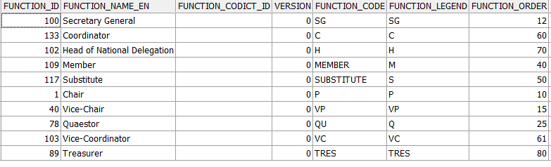 Nom : functiontab.png
Affichages : 74
Taille : 11,6 Ko