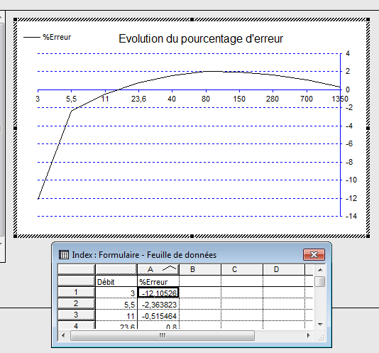 Nom : table.png
Affichages : 1055
Taille : 16,9 Ko