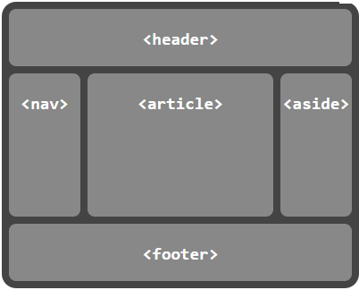 Nom : web_site_structure.png
Affichages : 696
Taille : 6,7 Ko