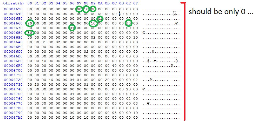 Nom : Should_be_only_0.png
Affichages : 163
Taille : 19,7 Ko