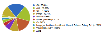 Nom : 19.PNG
Affichages : 85267
Taille : 11,6 Ko