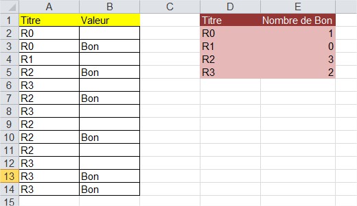 Nom : Microsoft Excel - Classeur1.jpg
Affichages : 499
Taille : 35,8 Ko