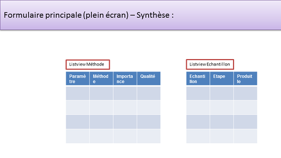 Nom : Diapositive1.PNG
Affichages : 222
Taille : 25,1 Ko