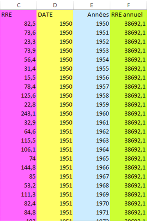 Nom : tableau.png
Affichages : 431
Taille : 261,2 Ko