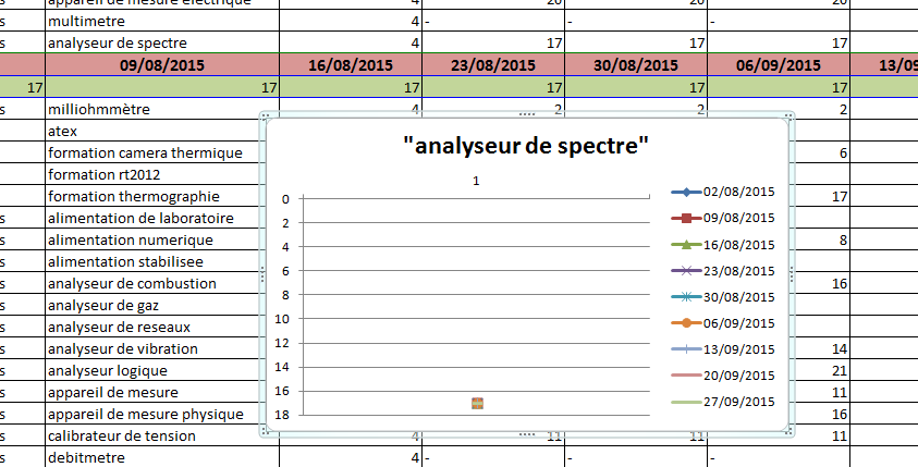 Nom : 1.PNG
Affichages : 258
Taille : 29,8 Ko