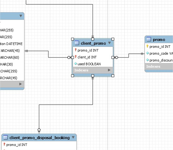 Nom : MySQL Workbench.jpg
Affichages : 515
Taille : 64,1 Ko