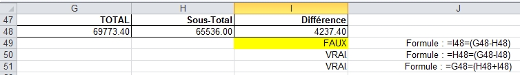 Nom : bug_difference_Excel_3ko.jpg
Affichages : 228
Taille : 54,0 Ko