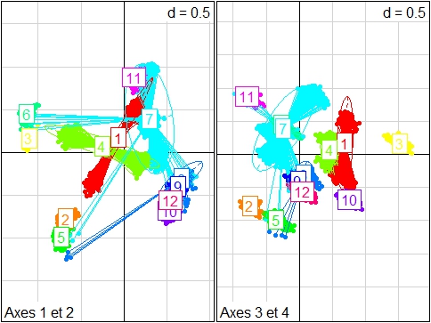 Nom : rplot11.jpg
Affichages : 261
Taille : 103,5 Ko