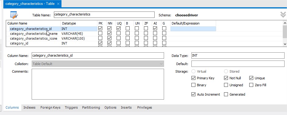 Nom : MySQL Workbench.jpg
Affichages : 362
Taille : 74,2 Ko