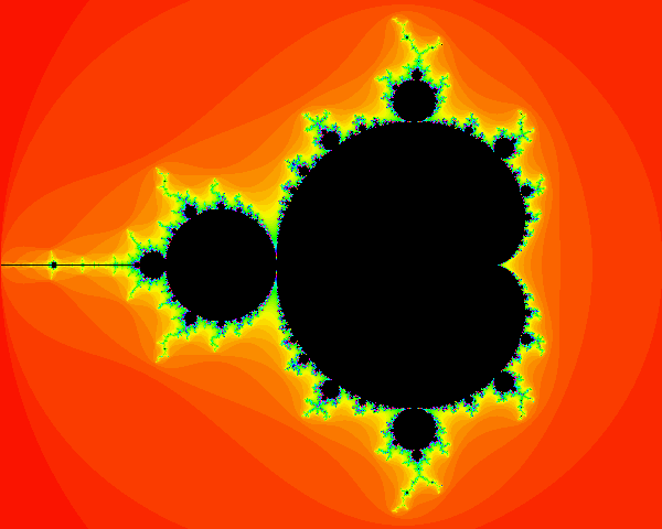 Nom : Mandelbrot.png
Affichages : 1315
Taille : 44,0 Ko