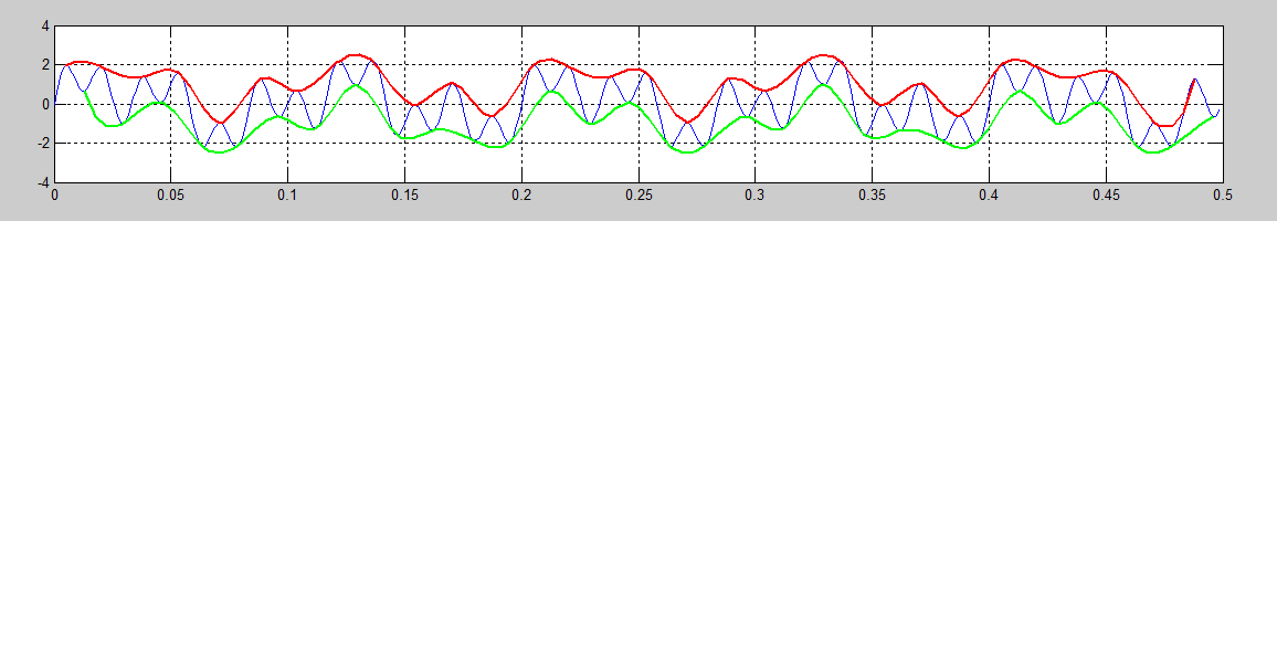 Nom : Graphe obtenu.png
Affichages : 143
Taille : 17,0 Ko