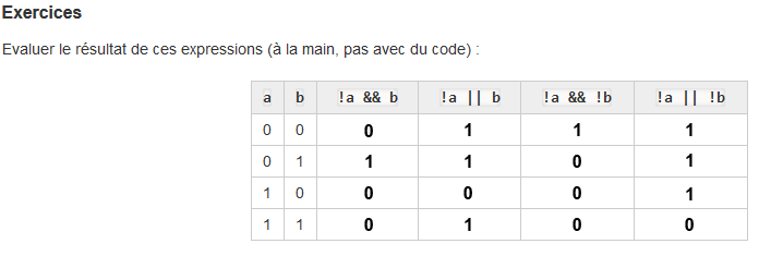 Nom : Sans titre-1.png
Affichages : 2602
Taille : 21,5 Ko