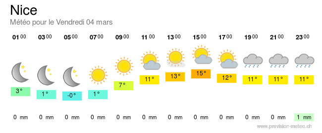 Nom : nice_0.png
Affichages : 470
Taille : 29,6 Ko