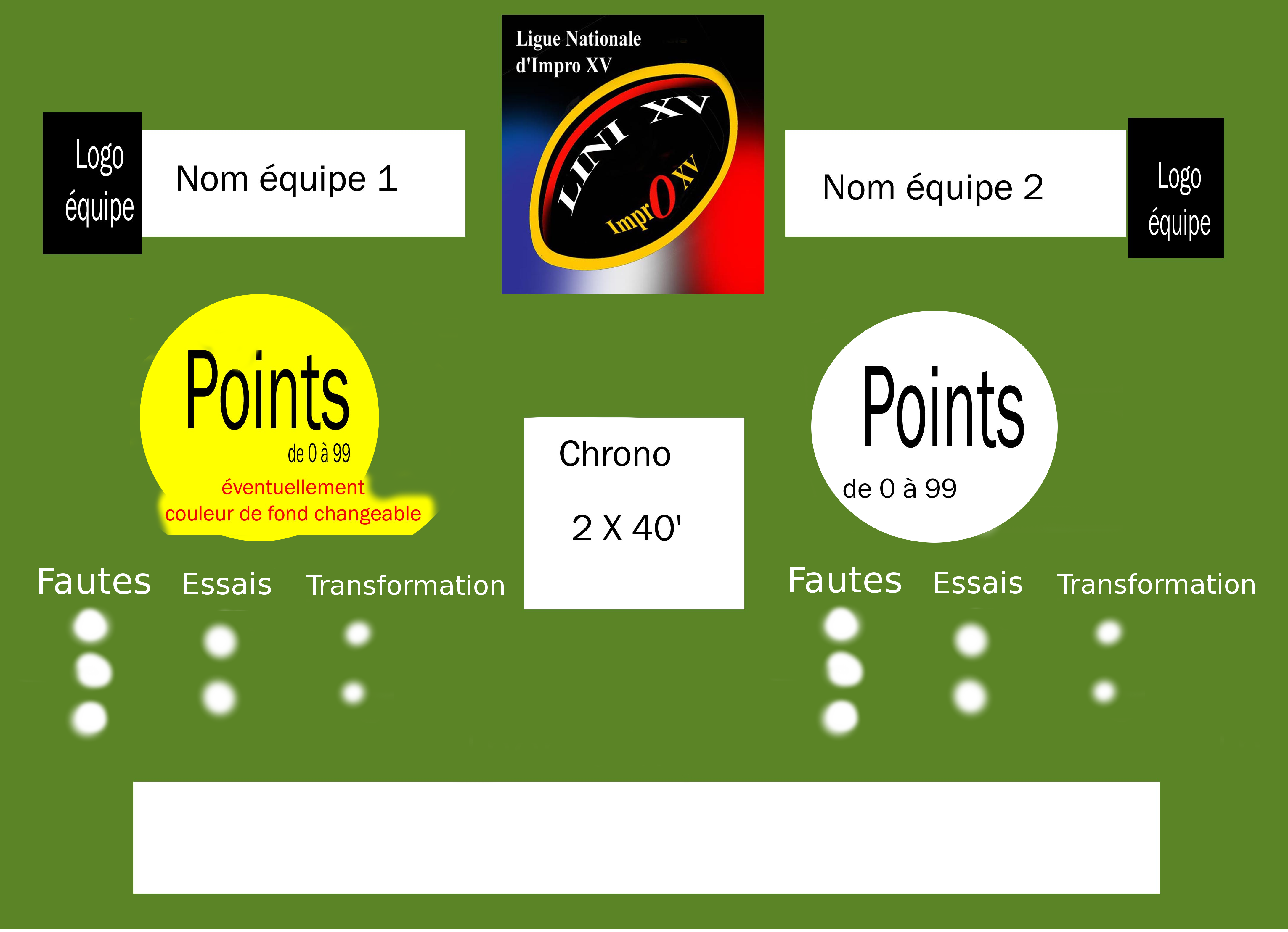 Nom : Plan tableau de score.png
Affichages : 1390
Taille : 1,51 Mo