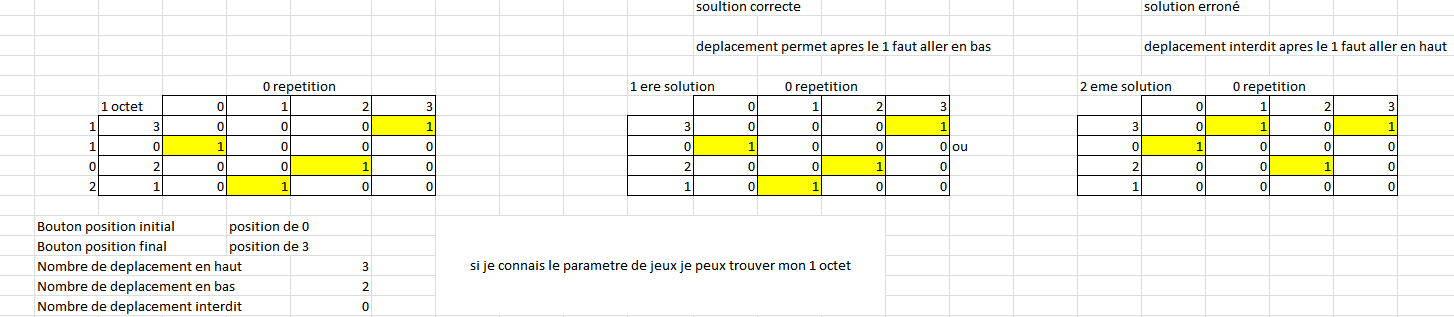 Nom : extrazlove1.PNG
Affichages : 737
Taille : 21,0 Ko