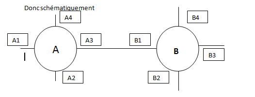 Nom : Schema.png
Affichages : 92
Taille : 5,8 Ko