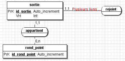 Nom : mcd48.png
Affichages : 123
Taille : 9,2 Ko