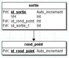 Nom : mld10.png
Affichages : 126
Taille : 5,8 Ko