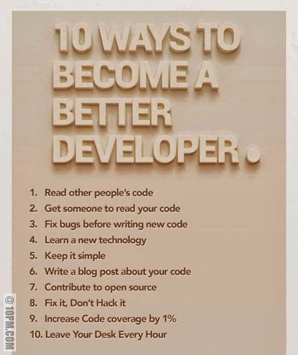 Nom : how-to-become-a-better-developer.jpg
Affichages : 472
Taille : 32,1 Ko