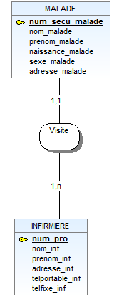 Nom : tp2-1.PNG
Affichages : 478
Taille : 8,0 Ko